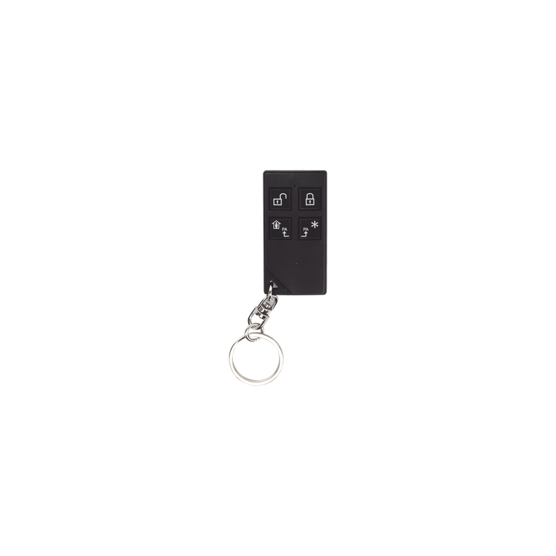 Control Remoto Función Predeterminada.