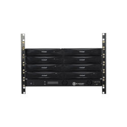 Gateway KMG SBC 750 con alta disponibilidad para hasta 2010 llamadas SIP o hasta 750 con transcodificación.