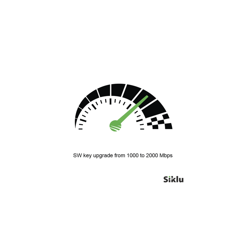 Licencia Upgrade de 1000 a 2000 Mbps para serie EH-2500FX