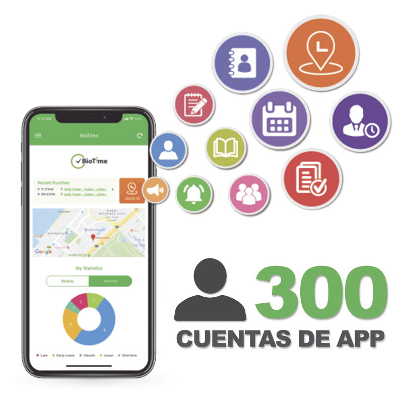 BIOTIMEAPP300 BIOTIMEAPP300