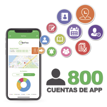 BIOTIMEAPP800