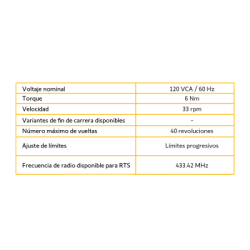 Para persiana, motor tubular mecánico, integrable con Shelly25 o MINICENTRALIS señal RTS, Persiana de 2.3 ancho y alto 4 mts. 