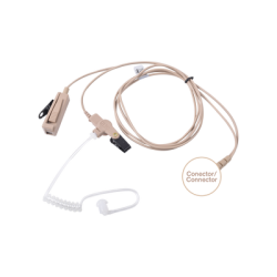 Kit de Micrófono-Audífono profesional de 2 cables para Motorola PRO5150/5350/5450/5550/7150/7350/7450/7550/9150